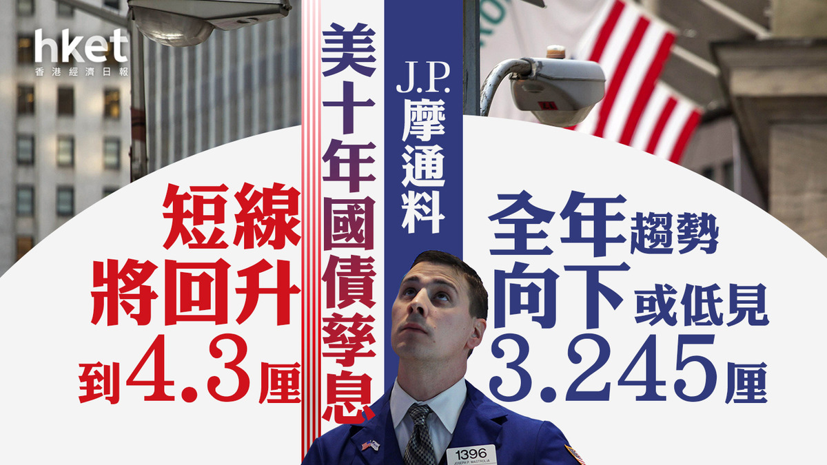 美國債息】摩通料美十年國債孳息短線將回升到4.3厘惟全年趨勢向下或低見3.245厘