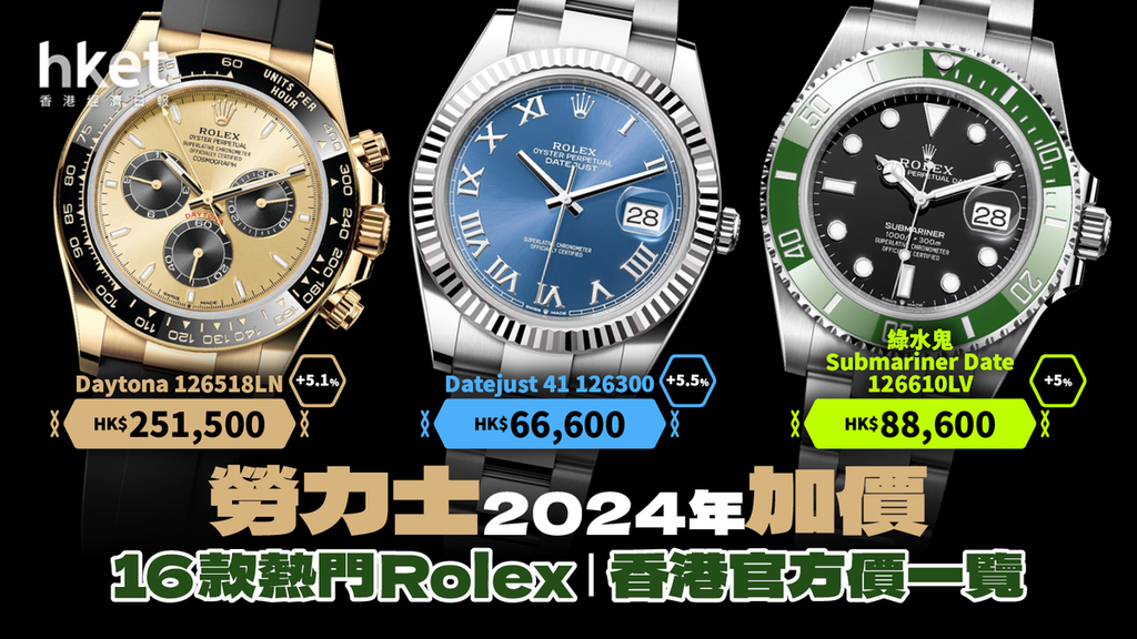 ROLEX 新型4個HK Rolex Deepsea in Oystersteel, M136660-0006
