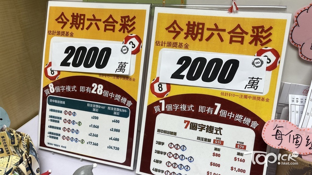 六合彩今期頭獎達2,000萬元。（資料圖片）
