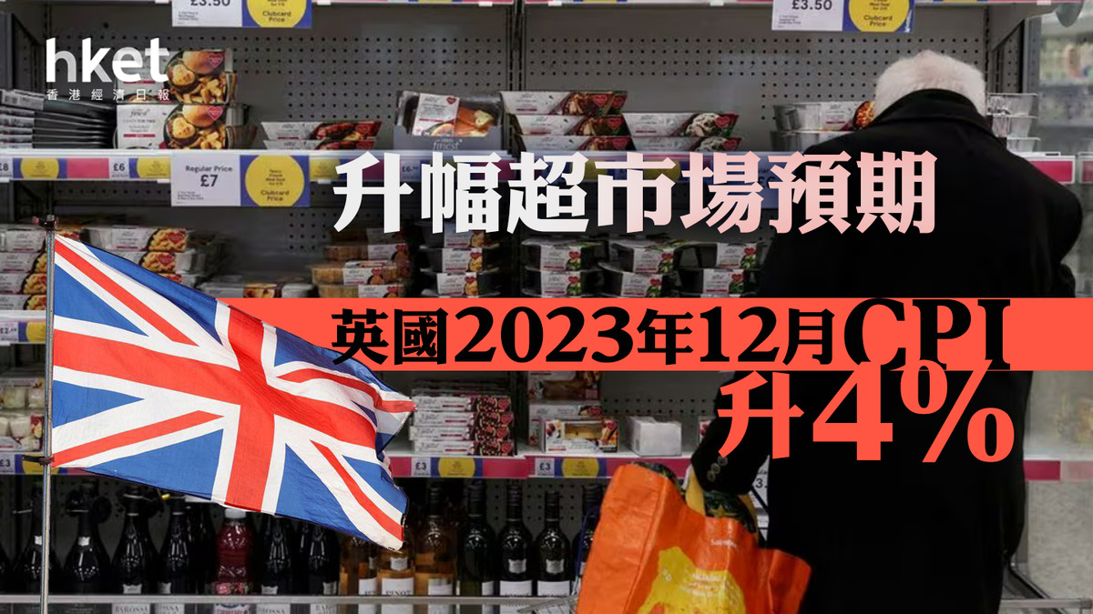 英國2023年12月CPI升4% 升幅超市場預期