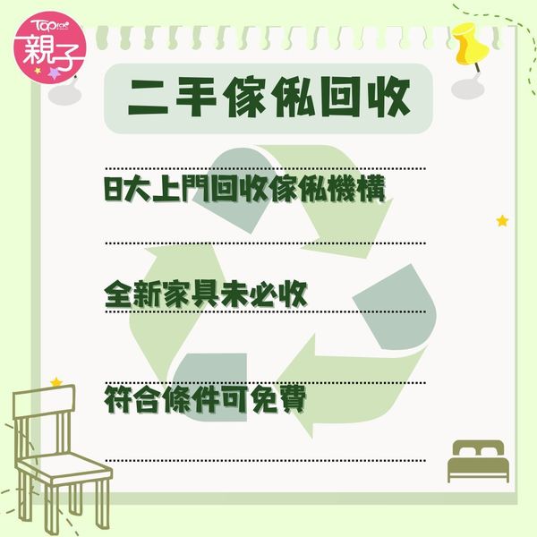 8大上門回收傢俬機構一覽。