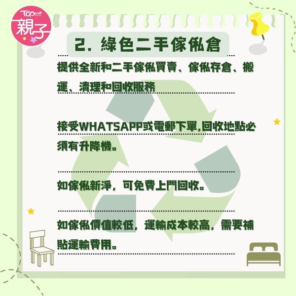 8大上門回收傢俬機構一覽。
