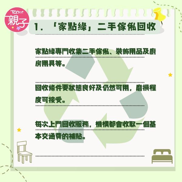 8大上門回收傢俬機構一覽。