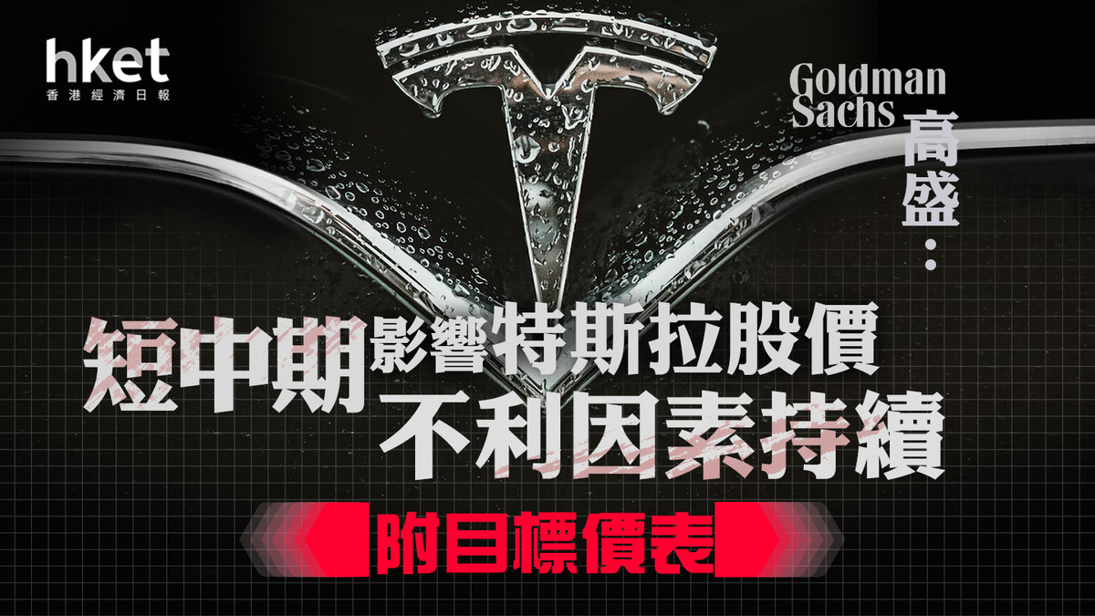 TSLA目標價｜2854億港元狂掟Tesla 股價急瀉12% 高盛：短中期不利股價因素持續（附目標價表）