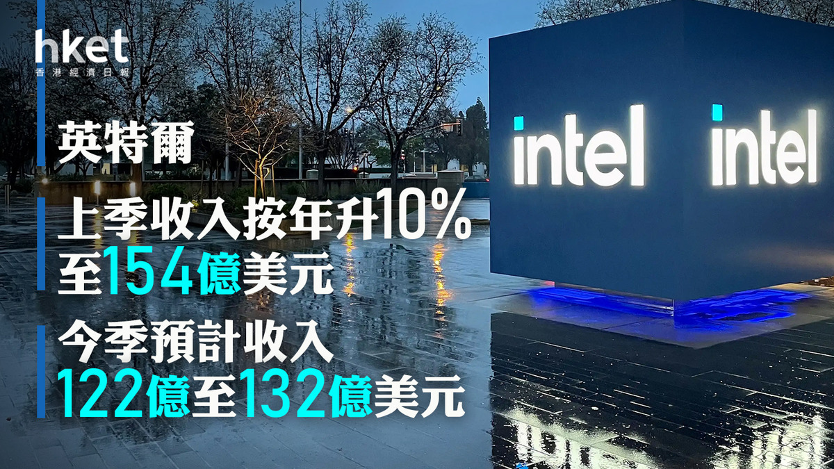 美股Intel業績｜英特爾上季收入雖勝預期、惟今季展望落後預測股價盤後大挫一成