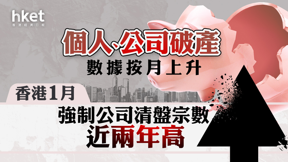 破產｜香港1月錄753宗破產呈請強制公司清盤宗數近兩年高