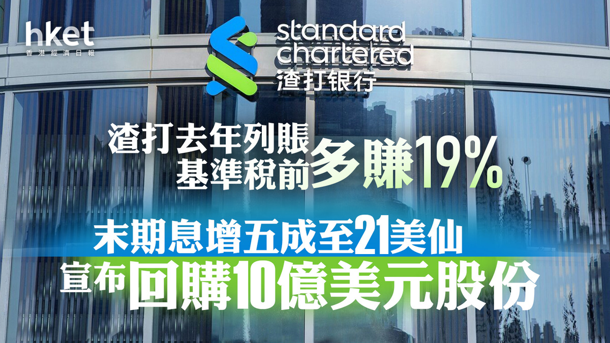 渣打2888｜渣打倫敦曾升10% 渣打去年稅前多賺19% 末期息增五成至21美仙 宣布回購10億美元