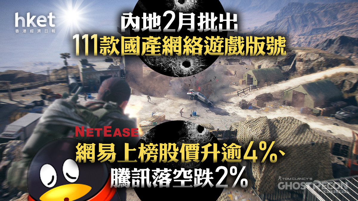 遊戲版號｜內地2月批出111款國產網絡遊戲版號網易上榜股價升逾4%、騰訊落空跌2%