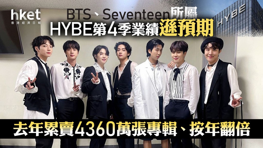 Seventeen｜防彈少年團BTS所屬HYBE股價插7.1% 第4季業績遜預期、去年 