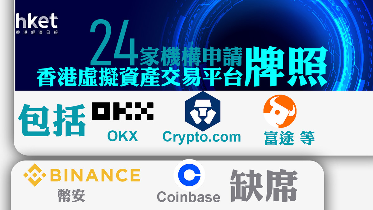虛擬資產｜24家機構申請香港虛擬資產交易平台牌照包括OKX、Crypto.com和富途等幣安Coinbase缺席（附名單）