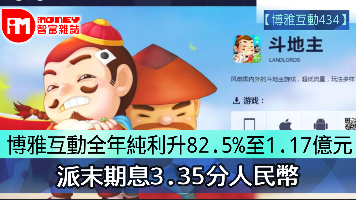 【博雅互動434】博雅互動434全年純利升82.5%至1.17億元派末期息3.35分人民幣