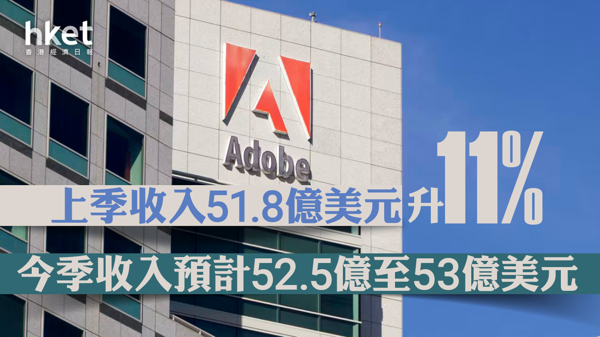 ADBE業績｜Adobe上季收入勝預期、惟今季指引略低預期股價盤前挫逾11%