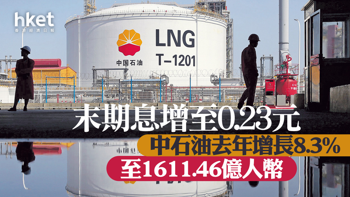 油股業績｜中石油去年增長8.3%至1611.46億人幣、末期息增至0.23元單位油氣操作成本按年下降3.8% 績後升0.6%