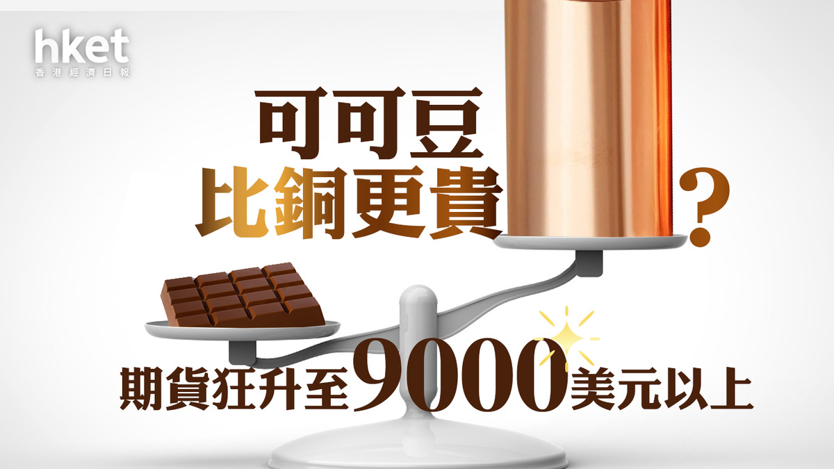 朱古力危機｜可可豆期貨狂升至9000美元以上比銅更貴？