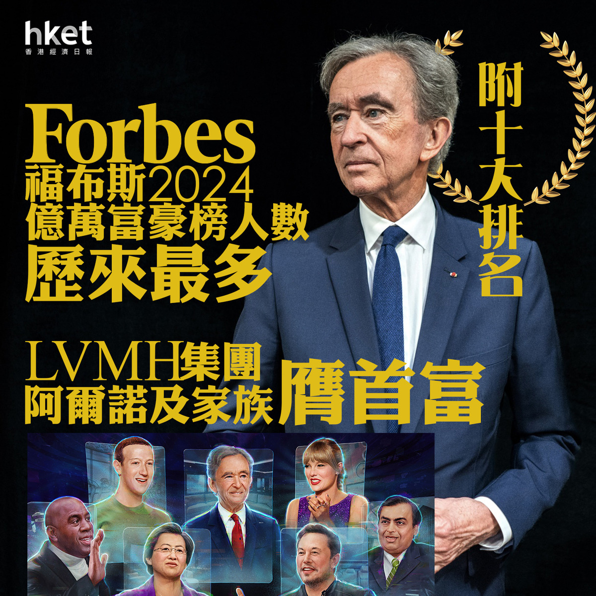 億萬富豪｜福布斯2024億萬富豪榜人數歷來最多LVMH集團阿爾諾及家族膺首富（附十大排名）