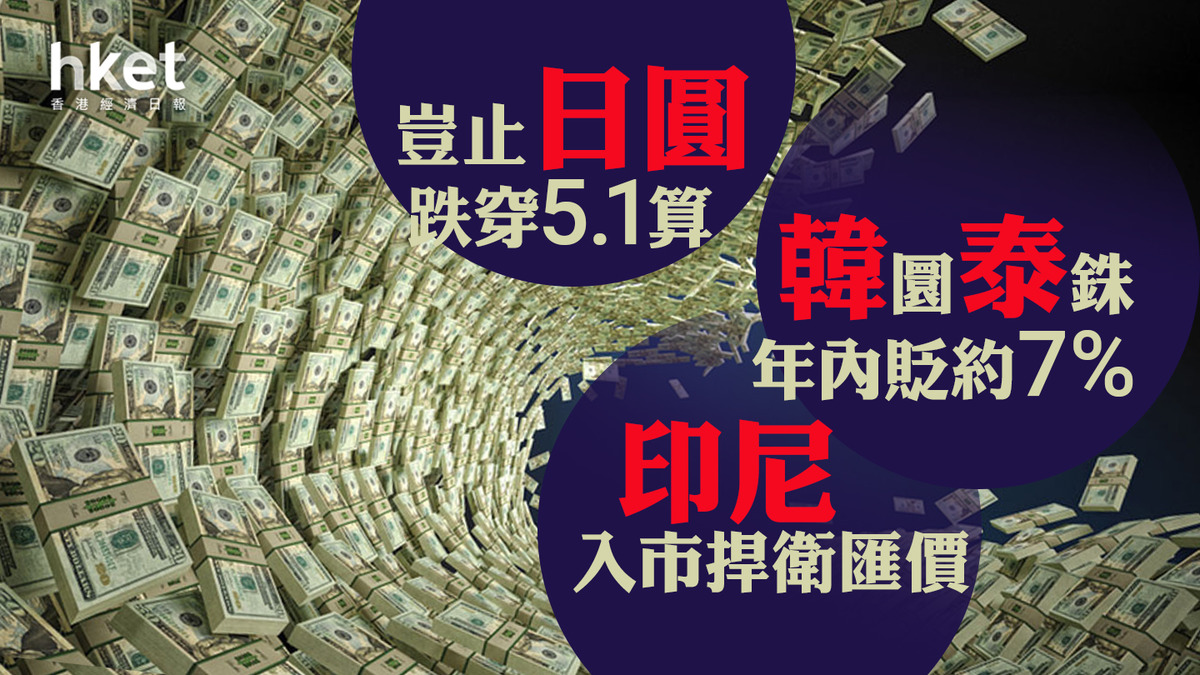 美元獨強｜豈止日圓跌穿5.1算韓圜泰銖年內貶約7%、印尼入市捍衛匯價