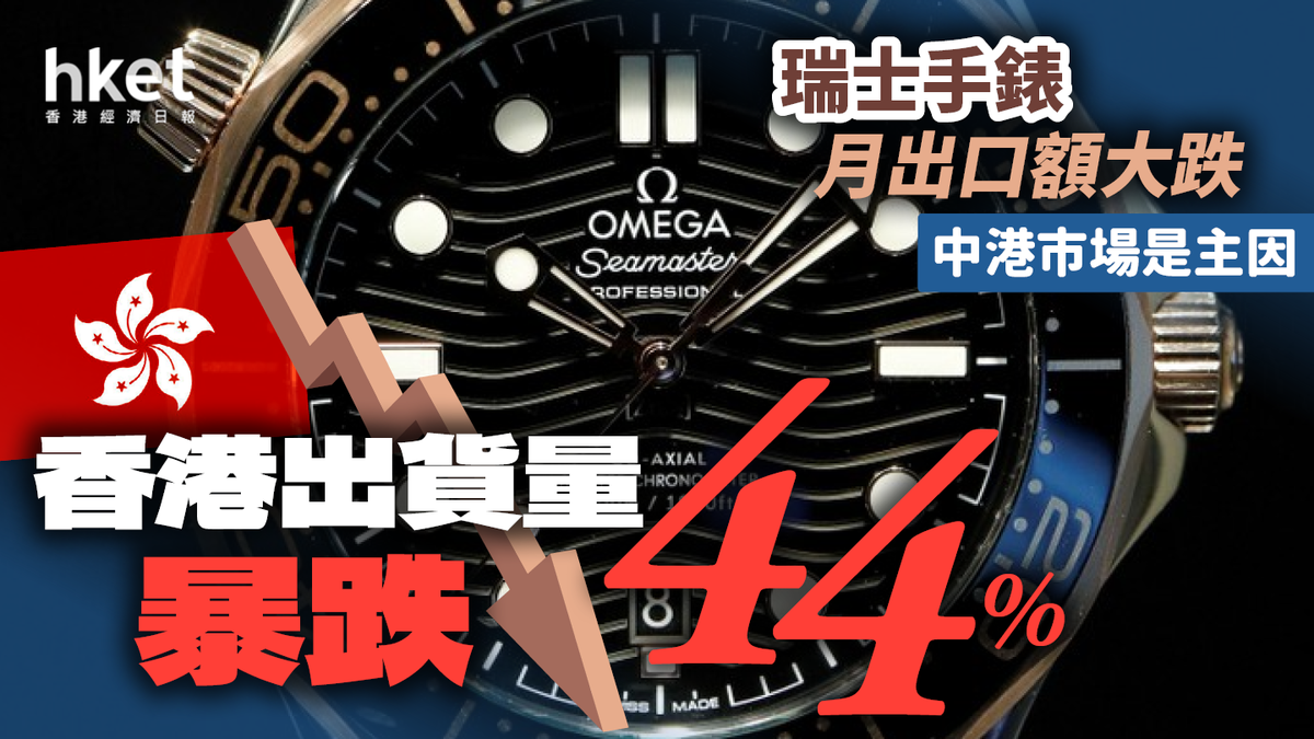 瑞士手錶月出口額大跌中港市場是主因香港出貨量暴跌44%
