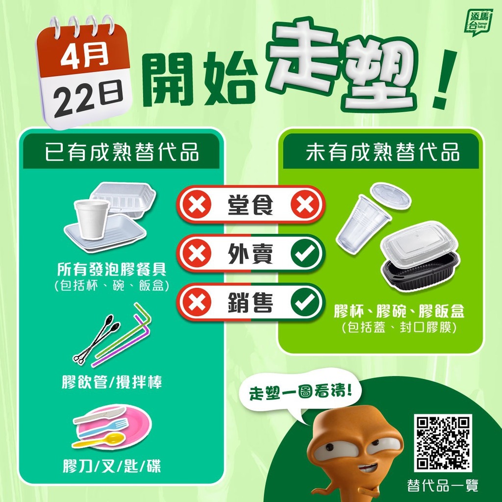 環保署有列明，首階段外賣仍可用膠杯、膠碗、膠盒和膠蓋。（添馬台FB圖片）