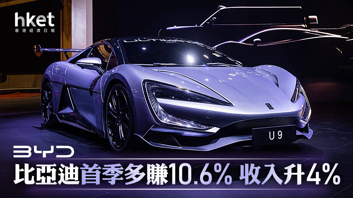 1211業績｜比亞迪首季多賺10.6% 收入升4% 績後先升後回跌0.4%