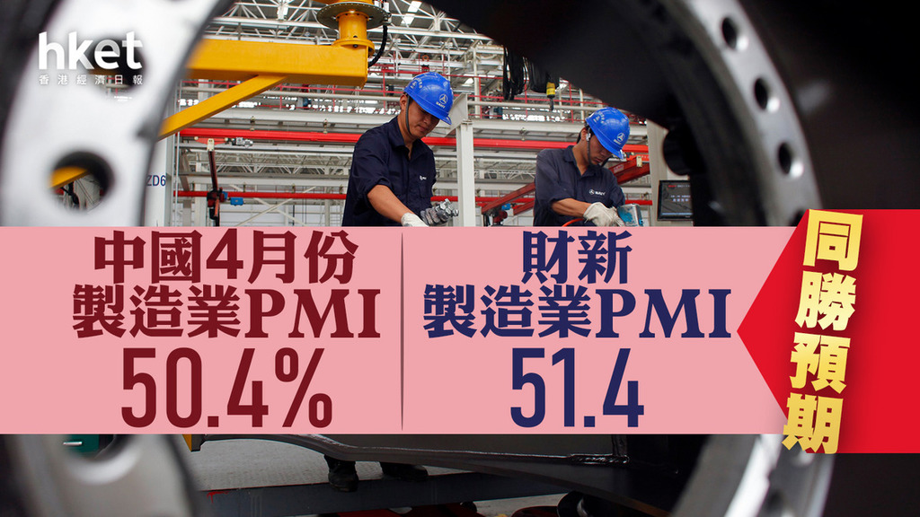 中國經濟｜中國4月份製造業PMI為50.4%勝預期　連續兩個月處於擴張區間　財新製造業PMI為51.4同勝預期