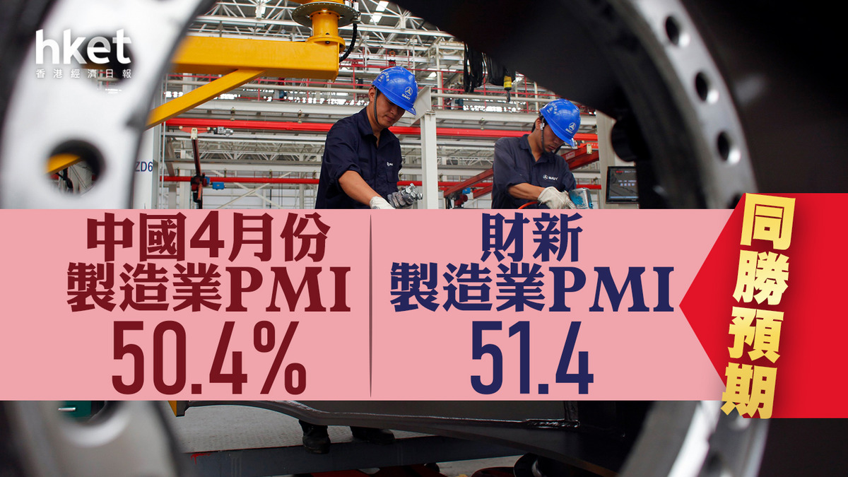 中國經濟｜中國4月份製造業PMI為50.4%勝預期 連續兩個月處於擴張區間 財新製造業PMI為51.4同勝預期