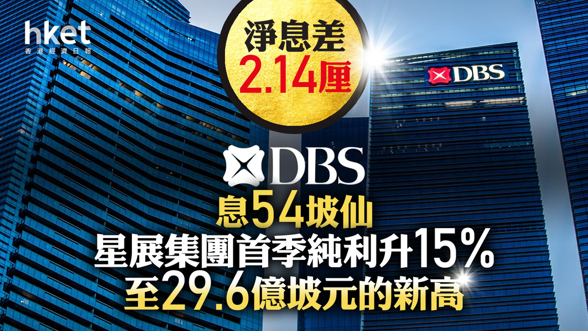 星展業績｜星展集團首季純利升15%至29.6億坡元的新高、息54坡仙淨息差2.14厘