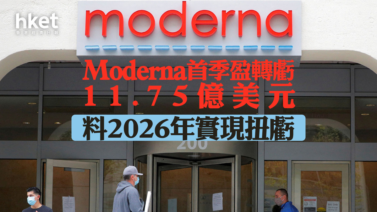 疫苗股｜Moderna盤前升1.4% 首季盈轉虧11.75億美元、勝市場預期料2026年實現扭虧