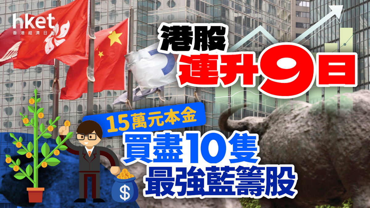大師兄回來了！港股連升9日15萬元本金、買盡10隻最強藍籌股