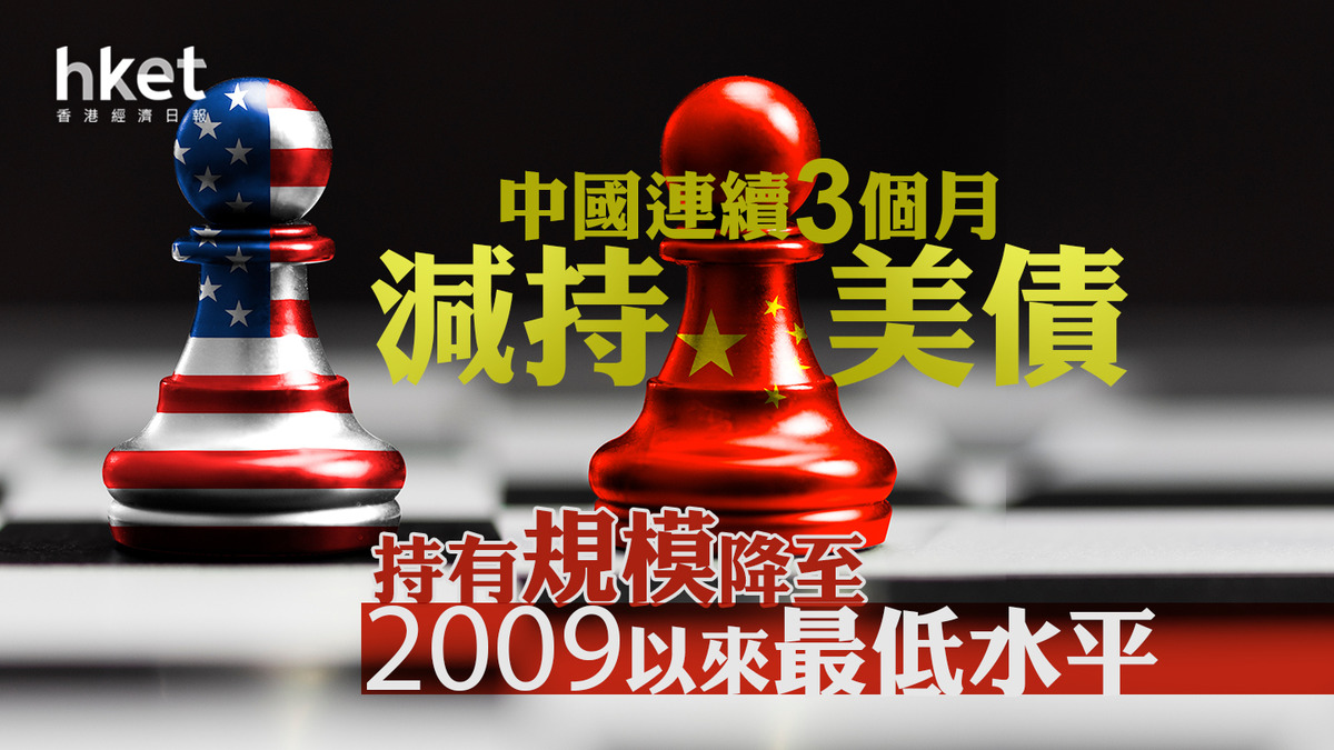 減持美債｜中國連續3個月減持美債持有規模降至2009以來最低水平