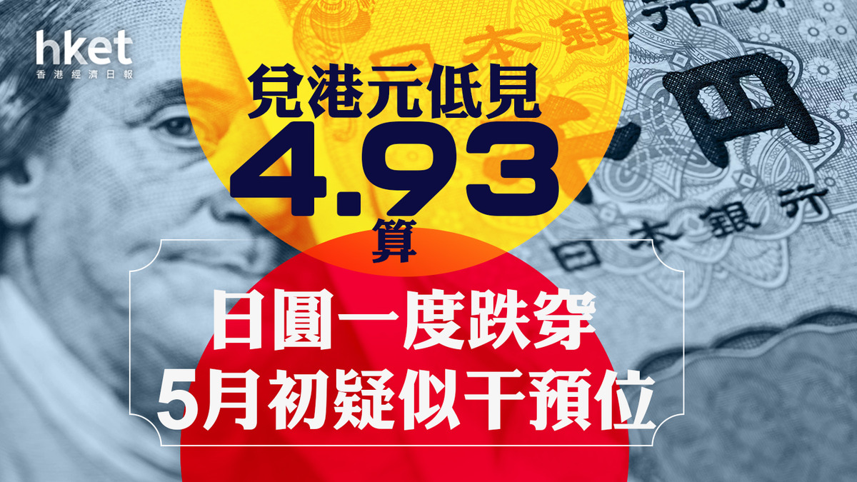 日圓走勢｜日圓兌港元低見4.93算兌美元一度跌穿5月初疑似干預位