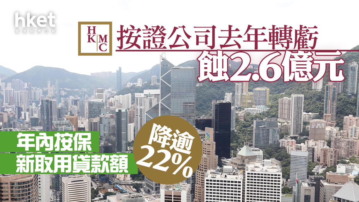 按揭證券｜按證公司去年轉虧、蝕2.6億元年內按保新取用貸款額降逾22%