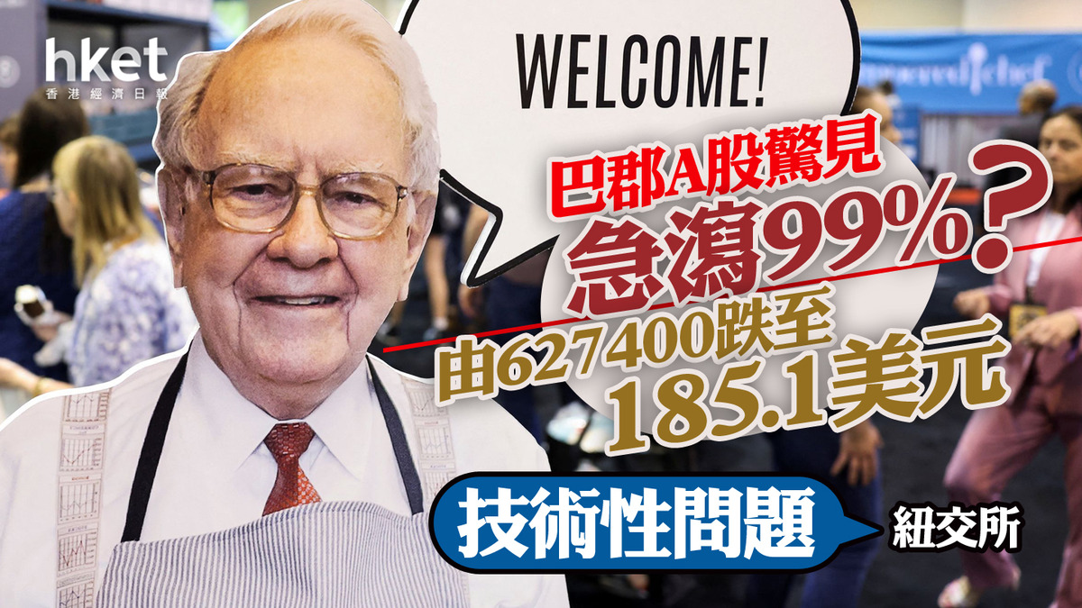 股神巴菲特｜巴郡A股驚見急瀉99%？暴跌至185.1美元紐交所：技術問題解決，相關交易取消