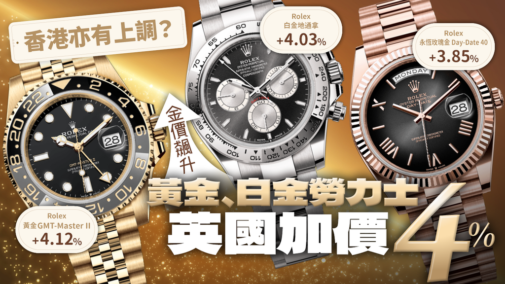 勞力士｜金價飆升黃金、白金Rolex錶款英國加價4% 香港亦有上調？