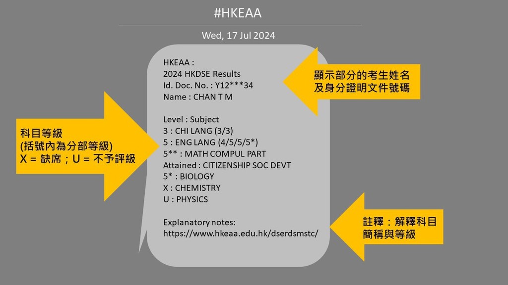 透過SMS發放DSE成績與覆核成績結果的範本