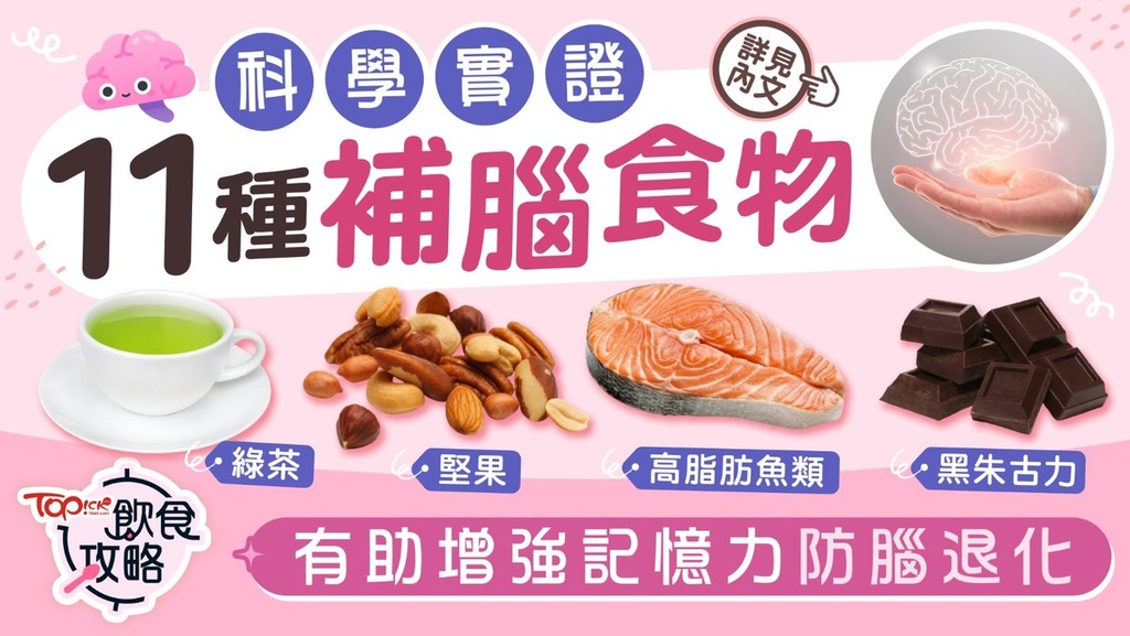 有外國網站盤點11種獲科學實證的補腦食物，有助增強記憶力及預防腦退化。