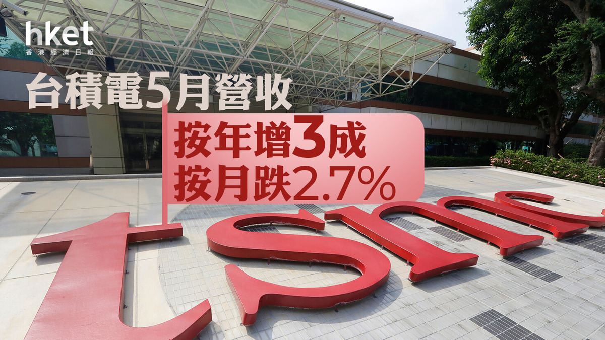 TSM｜台積電美股升2%再破頂5月營收按年增3成大摩予增持評級