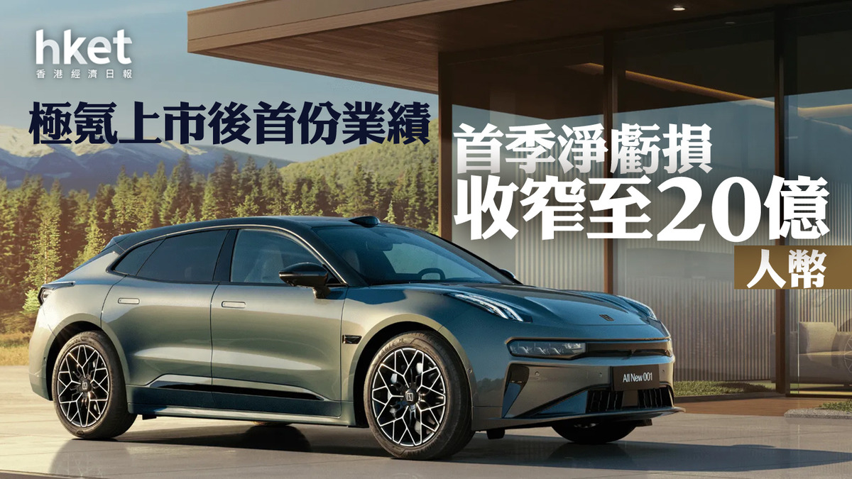 電動車｜極氪上市後首份業績首季淨虧損收窄至20億人幣績後股價跌逾4%