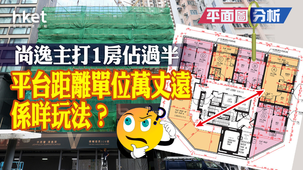 平面圖分析｜尚逸主打1房佔過半 特色戶平台距離單位萬丈遠！