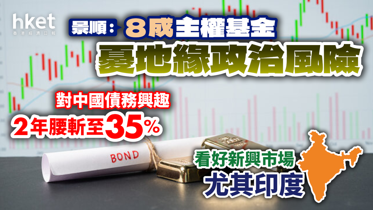 地緣風險增強主權基金如何應對？看好新興市場惟對中國債務興趣降至35%