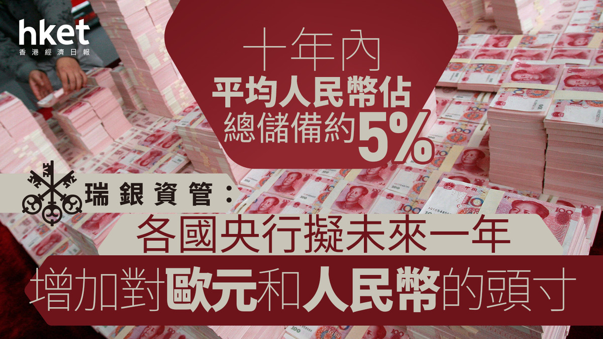 人民幣國際化｜瑞銀資管：各國央行擬未來一年增加對歐元和人民幣的頭寸十年內平均人民幣佔總儲備約5%