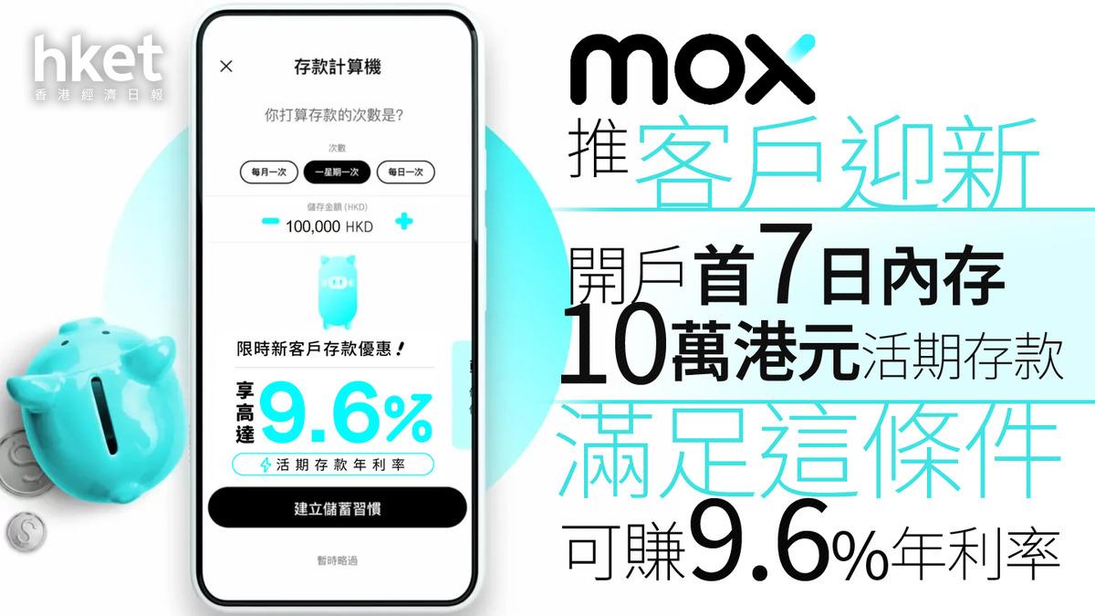 港元定存｜Mox推客戶迎新開戶首7日內存10萬港元活期存款滿足這條件可賺9.6%年利率