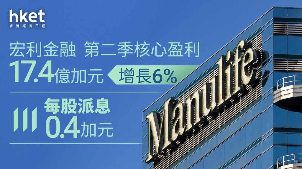 宏利945｜宏利金融第二季核心盈利17.4億加元增長6%　每股派息0.4加元