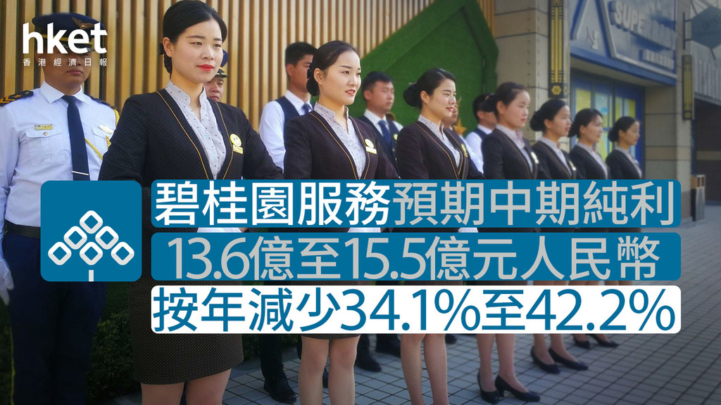 6098盈警｜碧桂園服務預期中期純利13.6億至15.5億元人幣　按年少賺最多42%