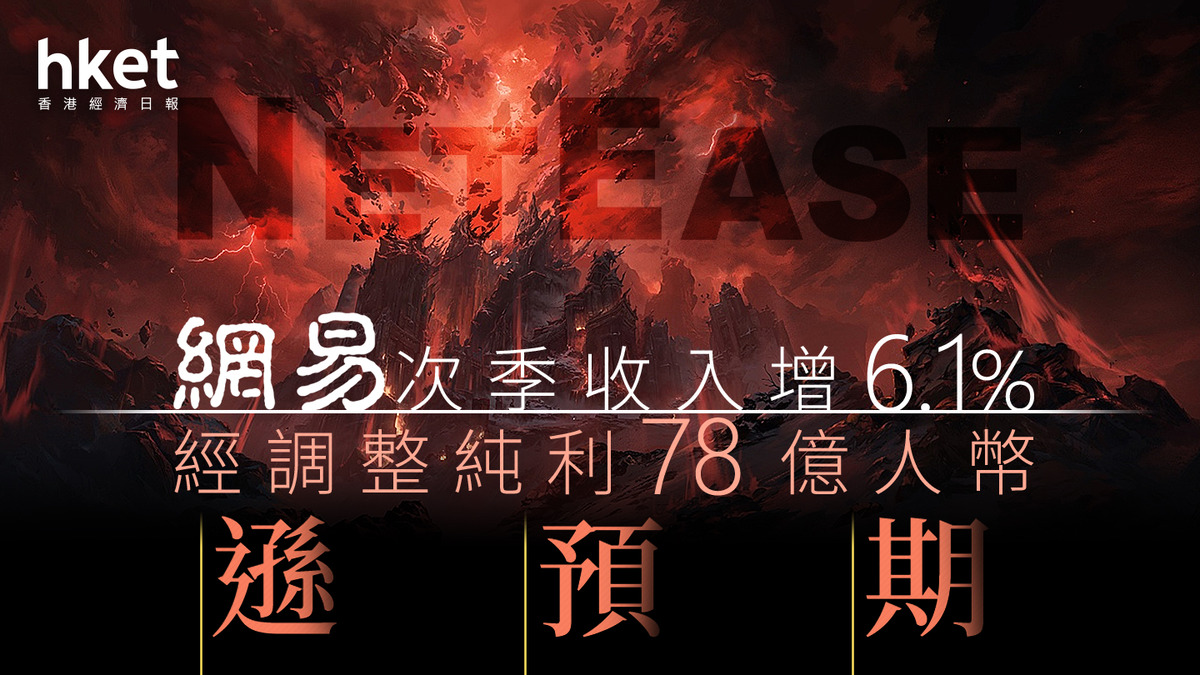 9999業績｜網易股價跌14% 次季收入增6.1%、經調整純利78億人幣遜預期