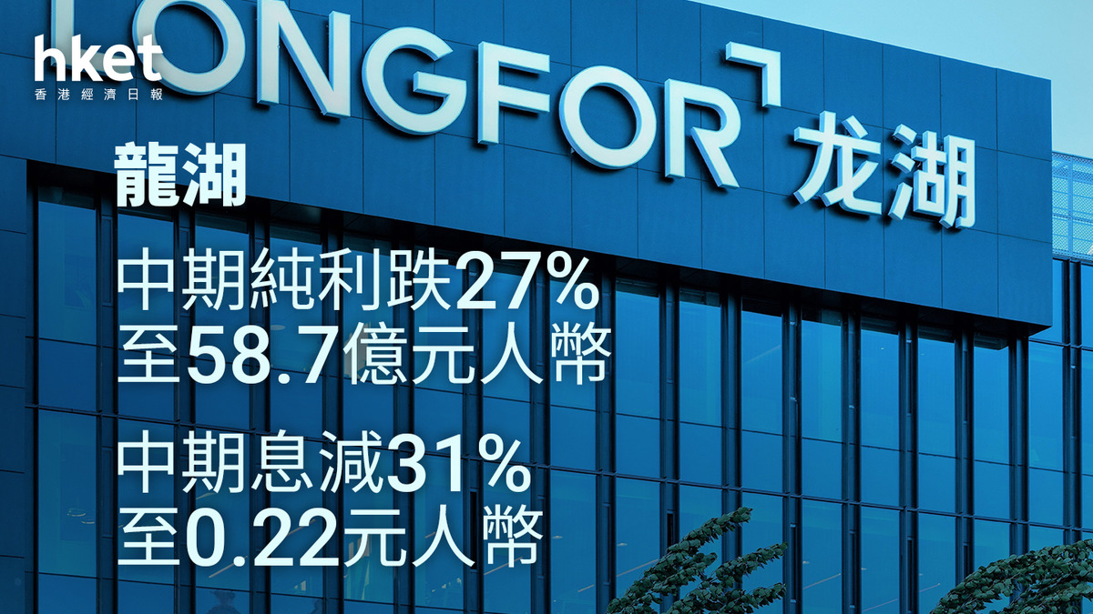 內房股業績｜龍湖中期純利跌27% 中期息減31%至0.22元人幣以削債為優先、今年到期10億境內債資金已準備好（第二版）