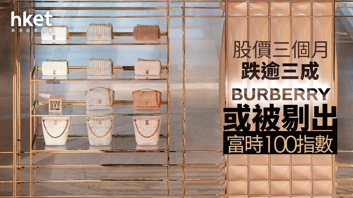 Burberry｜Burberry股價三個月跌三分一或被剔出富時100指數