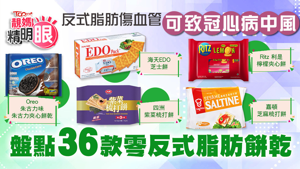 反式脂肪堵塞血管，可致冠心病中風，TOPick盤點36款零反式脂肪餅乾。