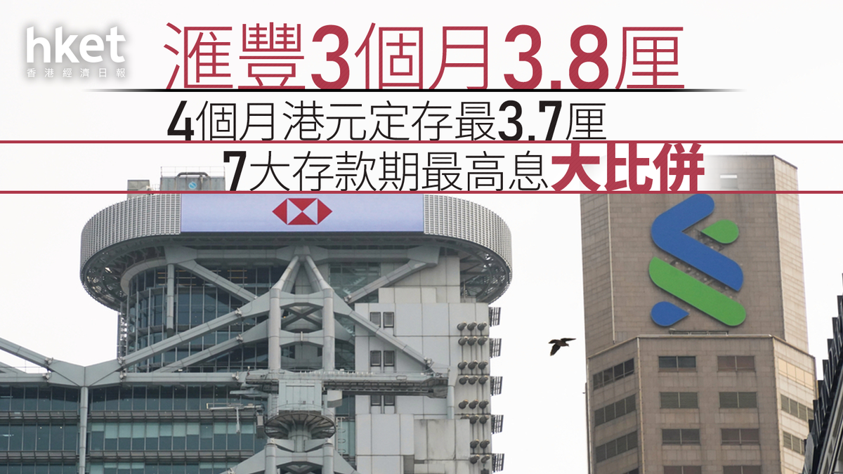 港元定期存款｜滙豐3個月3.8厘！4個月收息3.7