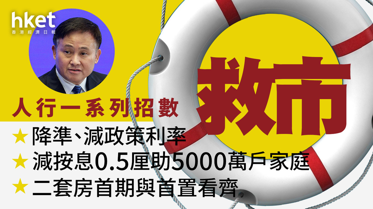 中國救市｜人行出招：降準、降政策利率、降樓按息新設5000億互換便利支持股市（持續更新）