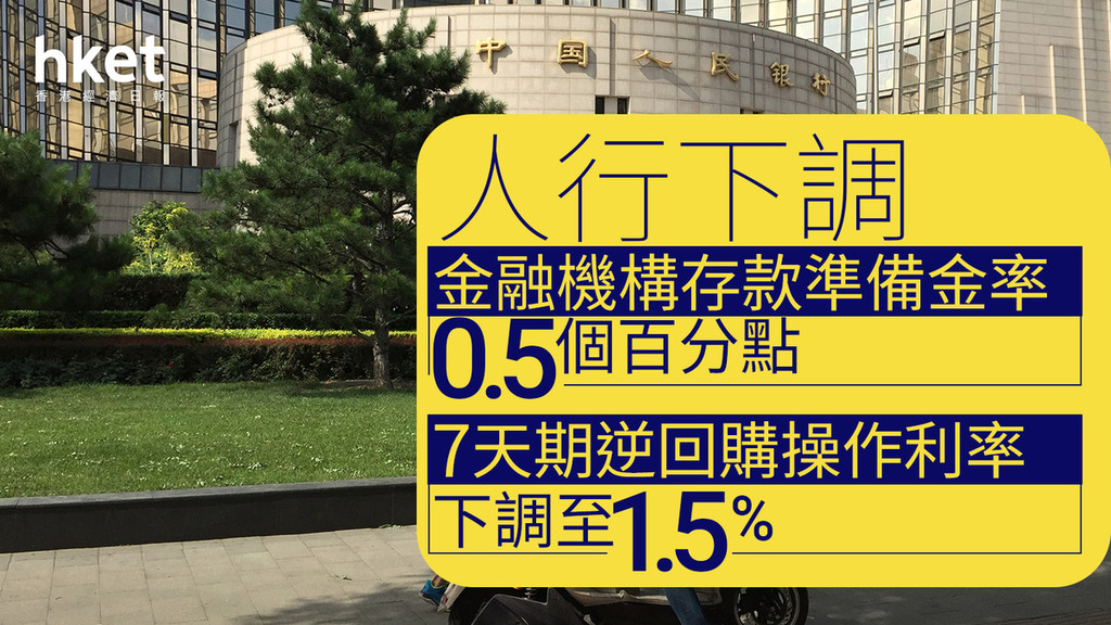 中國救市｜人行今日起下調金融機構存款準備金率0.5個百分點　7天期逆回購操作利率下調至1.5%